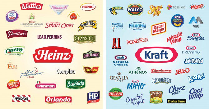 Kraft Heinz koopt voor miljarden eigen aandelen in