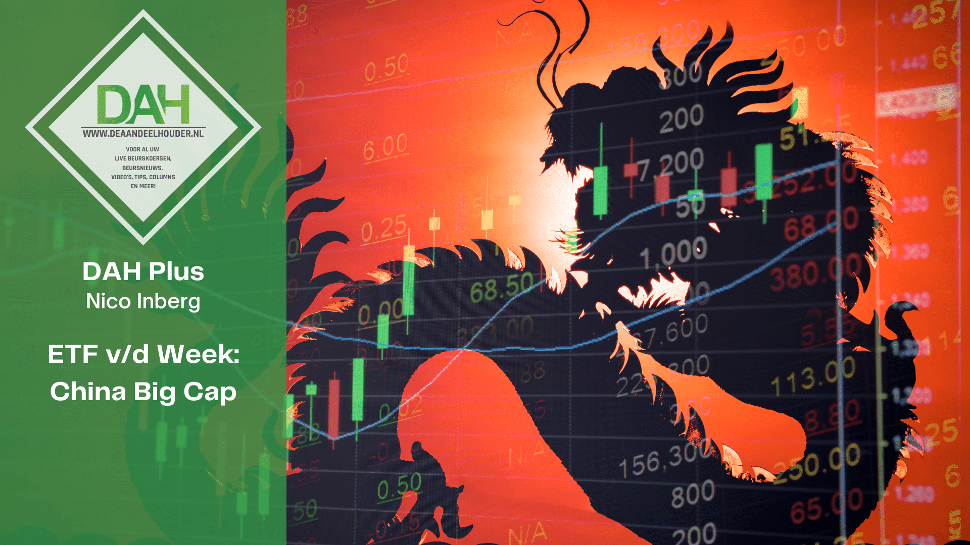 ETF v/d Week: China Big Caps