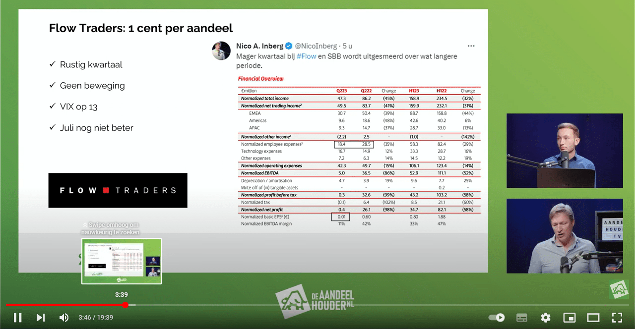 Flow Vopak AF KLM Heijmans Brunel Euronext
