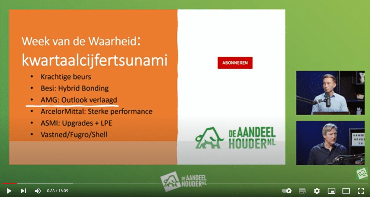 Cijfertsunami: Shell, AMG, ASMI, BESI, ArcelorMittal
