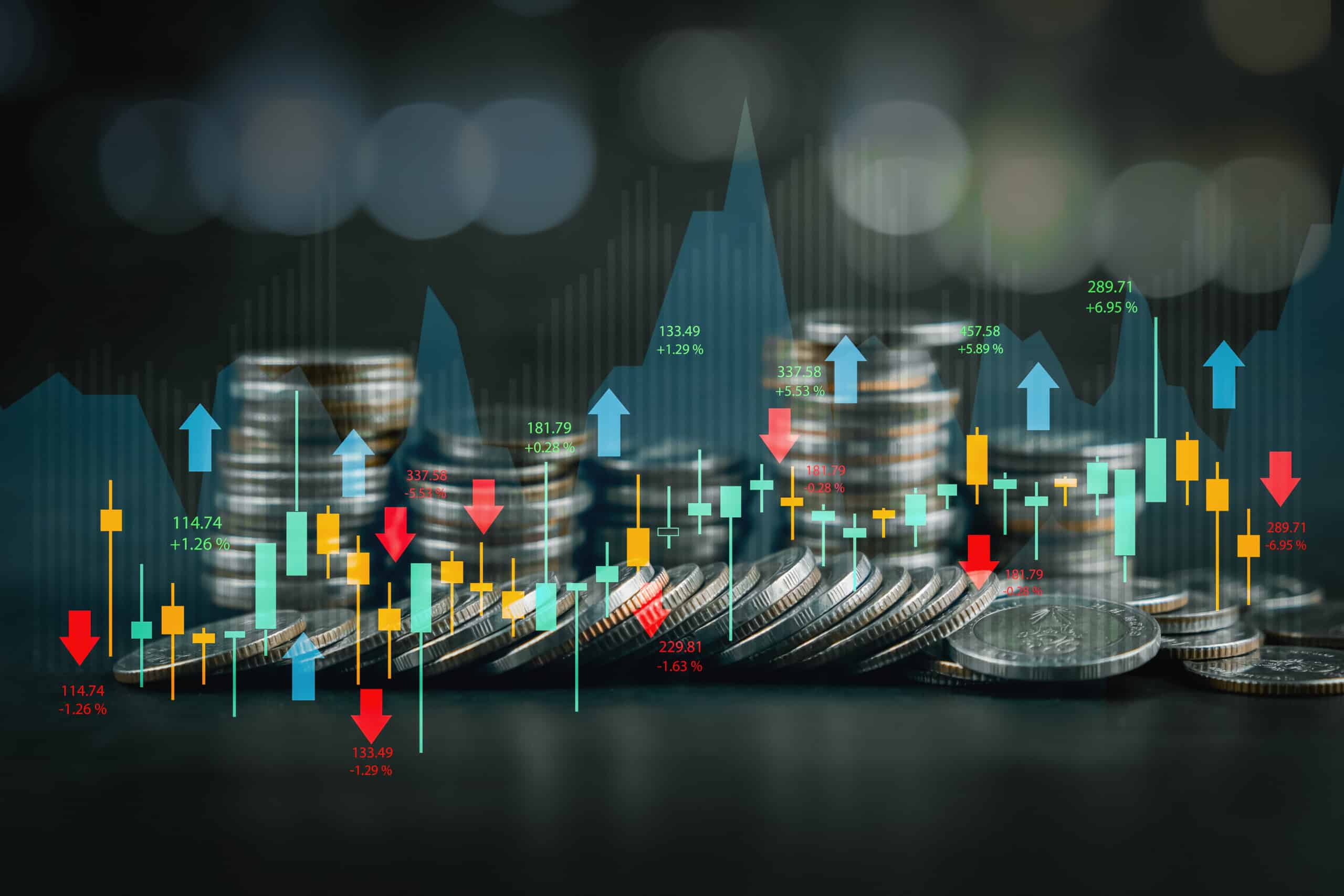 Beleggen in de AEX met zekerheid