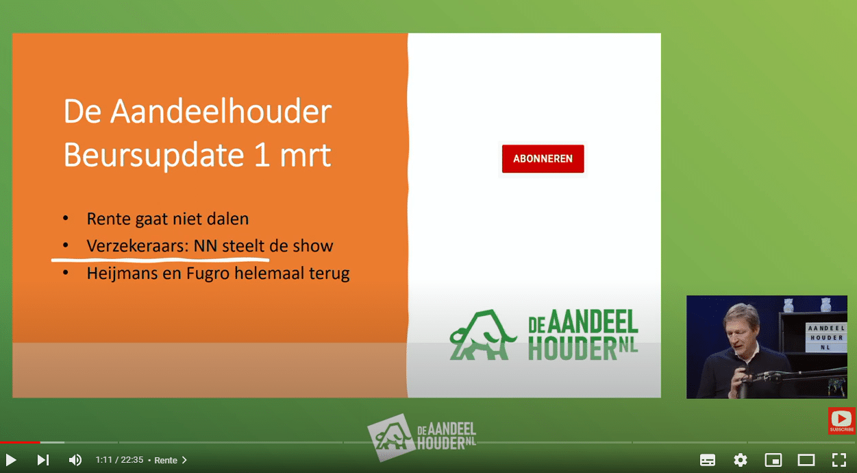 Fugro, Heijmans, Aegon, ASR en NN