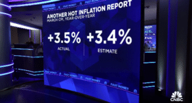 CPI Amerika: Moet Fed wel verlagen?